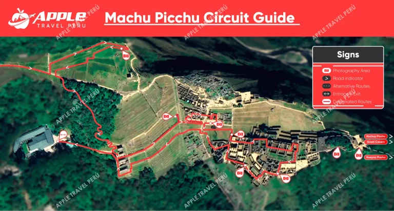 Machu Picchu travel planning