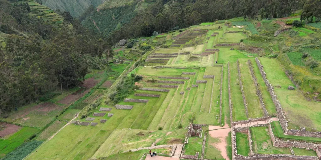 Main Activities Around Chinchero