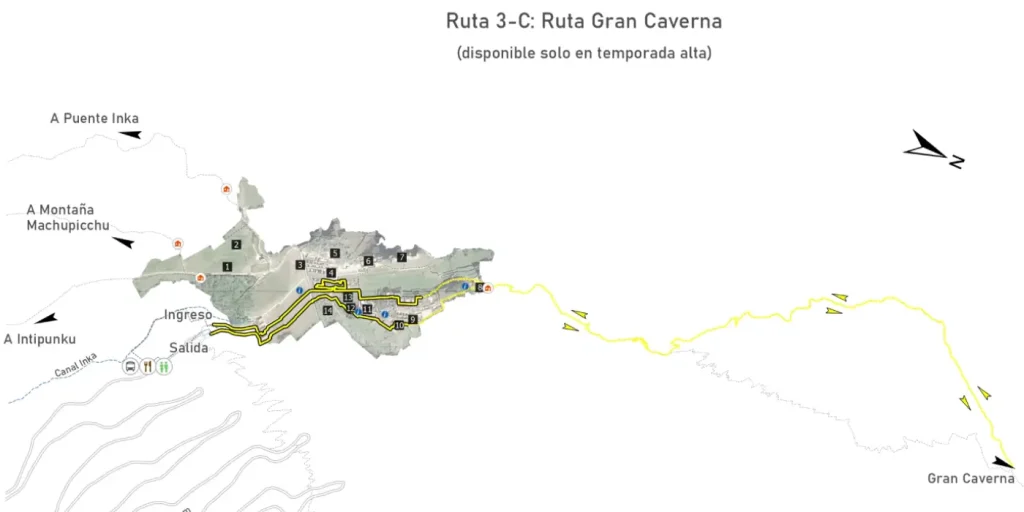 Machupicchu - route 3C